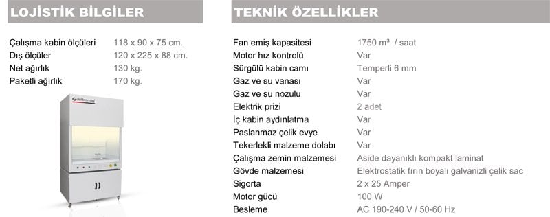 Elektromag EM1201 Floor-Standing Fume Hood