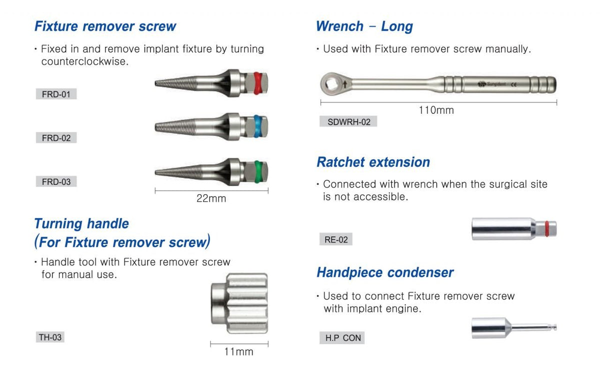 Surgident Fixture and Screw Implant Removal Set