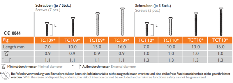 Meisinger Bone Screw