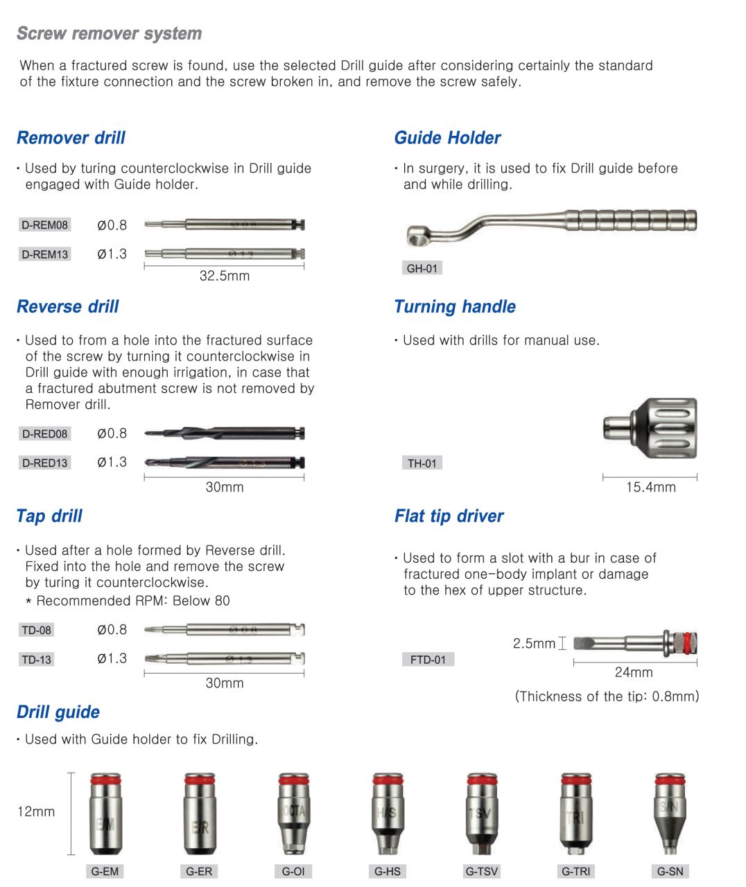 Surgident Fixture and Screw Implant Removal Set