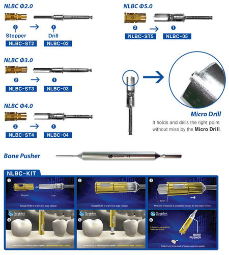 Surgident Stoppered Bone Collection Bur Set