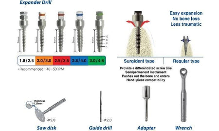 Surgident Bone Expander Drill Kit