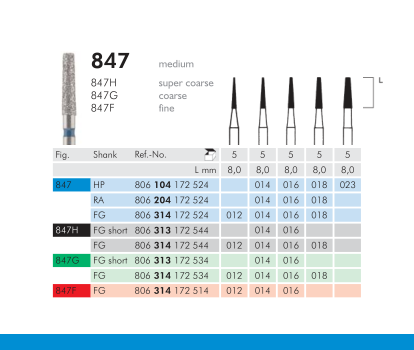 Meisinger 847 Synthetic Diamond Bur Tapered - 5 pcs
