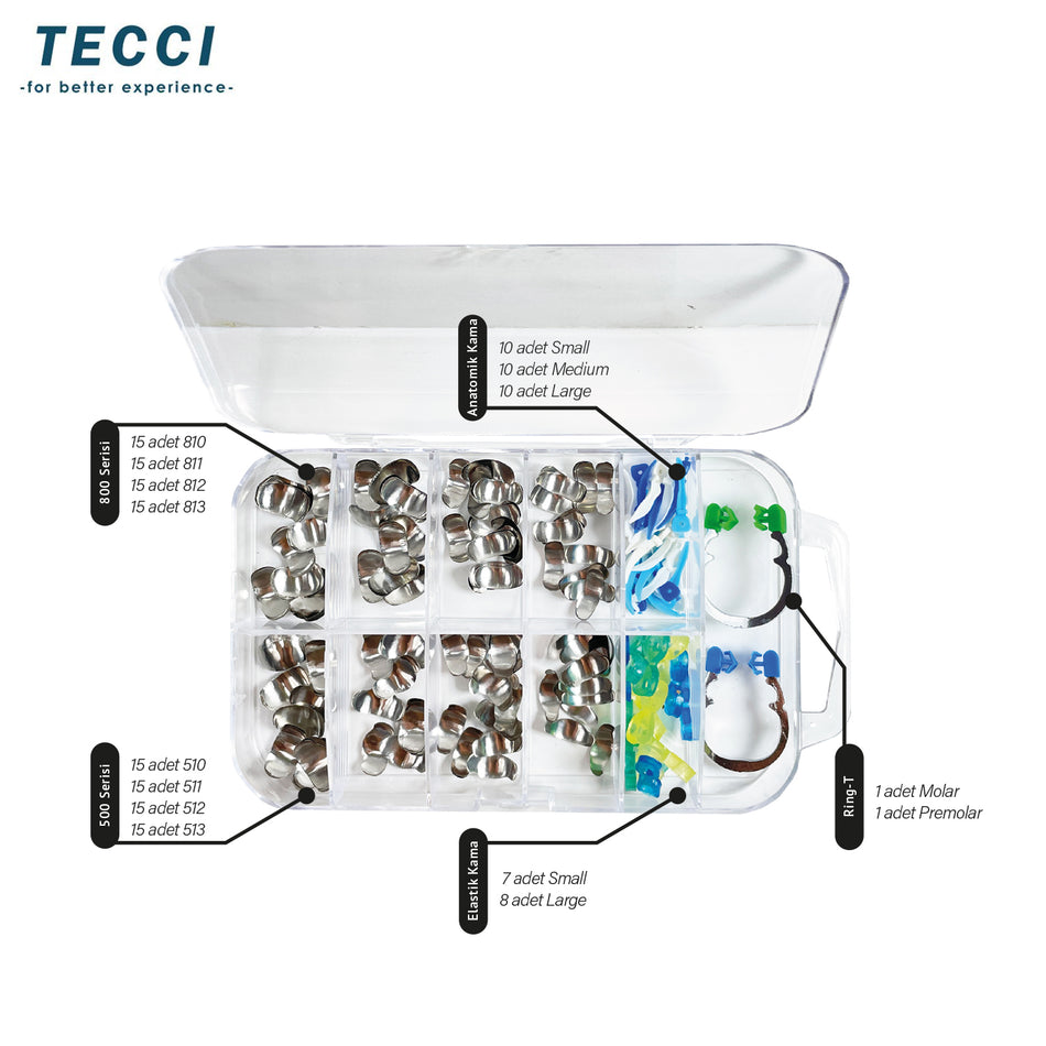 Palodent V3 Matrix - Anneau 