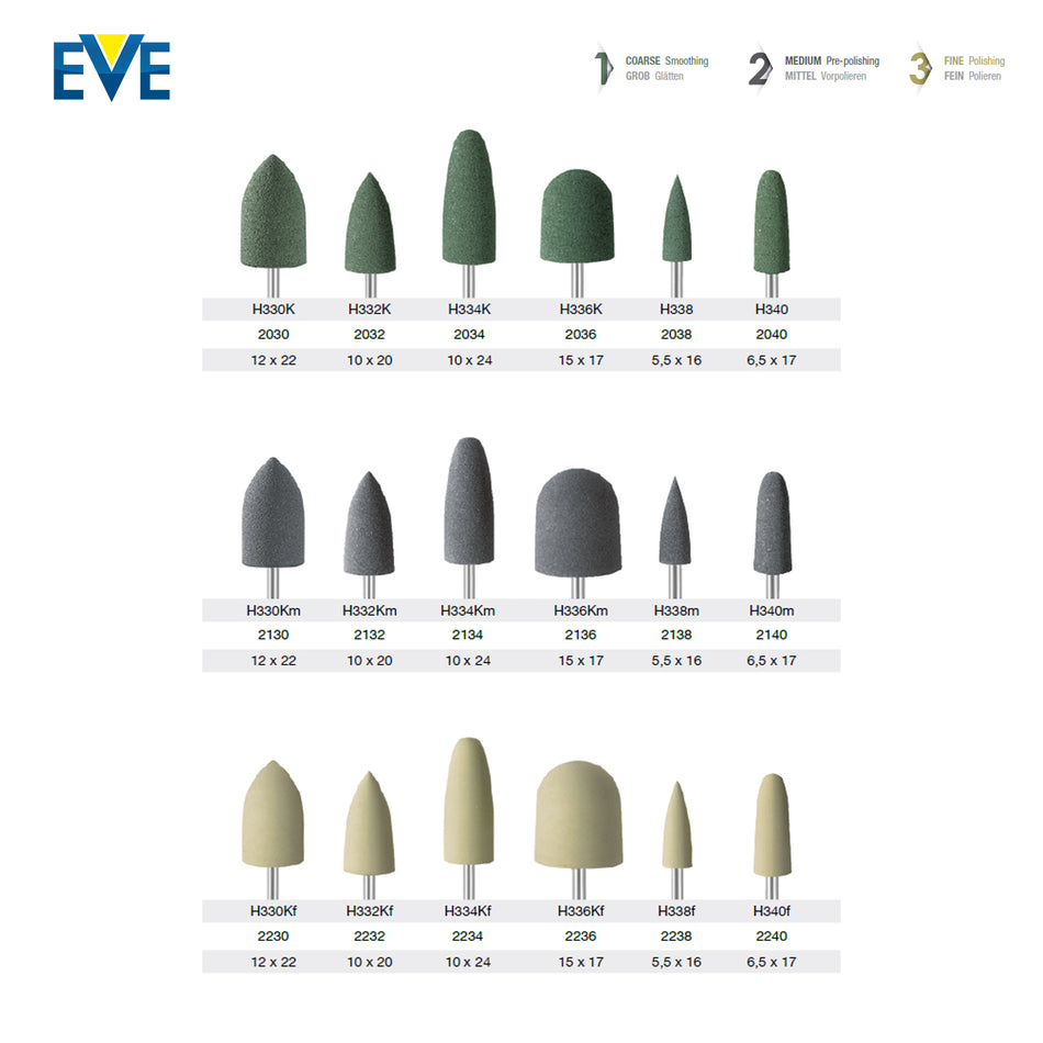 Jumbo-Reifenpolitur-Set – Acryl-Poliergummi