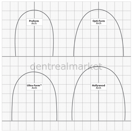 Dynaflex DynaTherm Plus Ultraform Orthodontic Wire Round