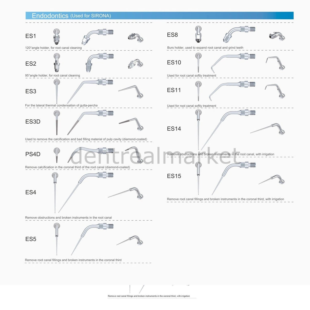 Woodpecker ES11 Scaler Tip - Sirona Compatible