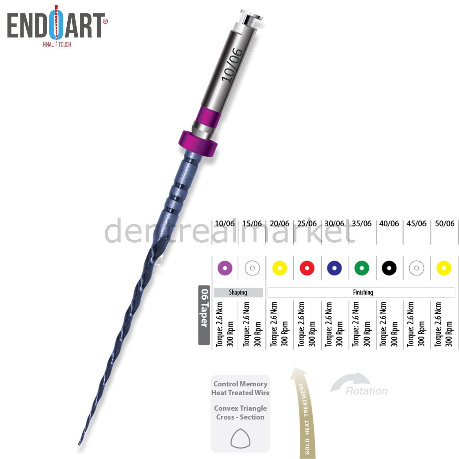 EndoArt Touch Blue Rotary File - 06 Taper
