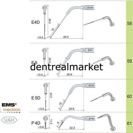 Woodpecker Scaler Irrigation Tip E62 – Compatible with EMS, Mectron, Woodpecker, and W&H