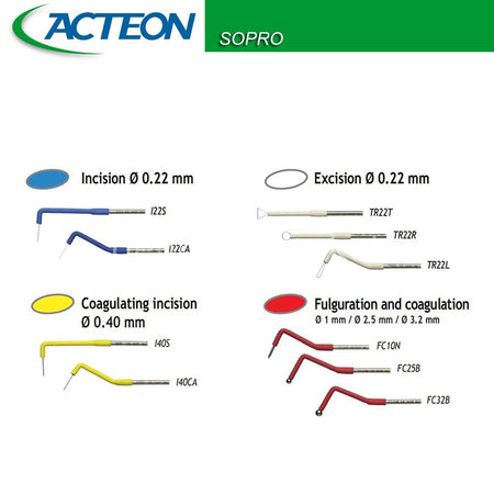 Acteon Sopro Servotome II Electrosurgery Tip