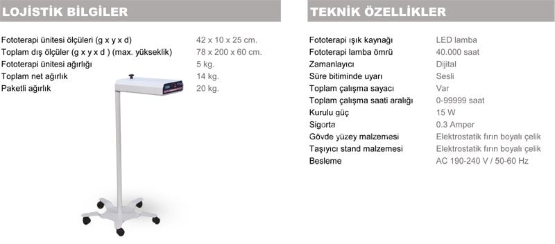 Elektromag LED Phototherapy Device