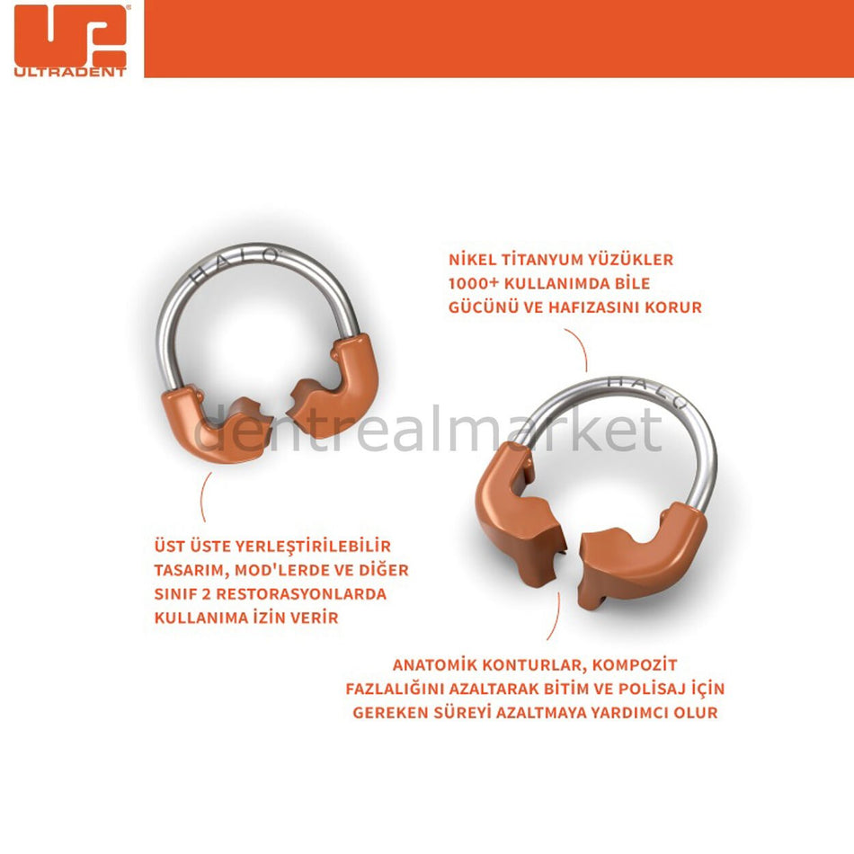 Ultradent HALO Sectional Matrix System - Full Kit