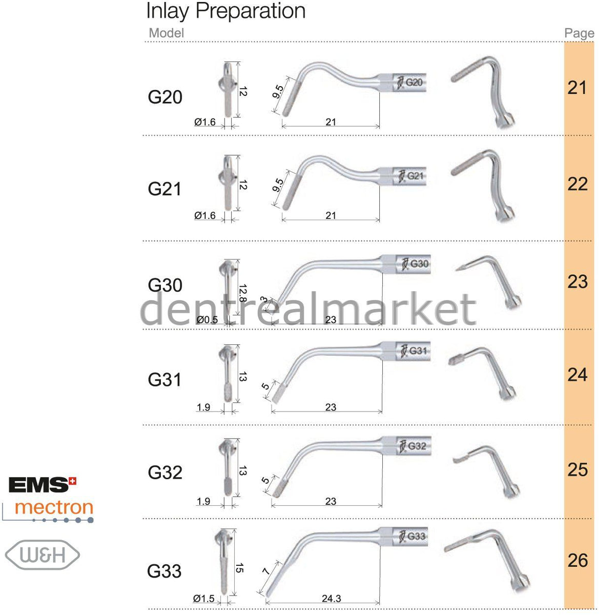 Woodpecker Scaler Inlay Preparation Tip G21 – Compatible with EMS, Mectron, Woodpecker, and W&H
