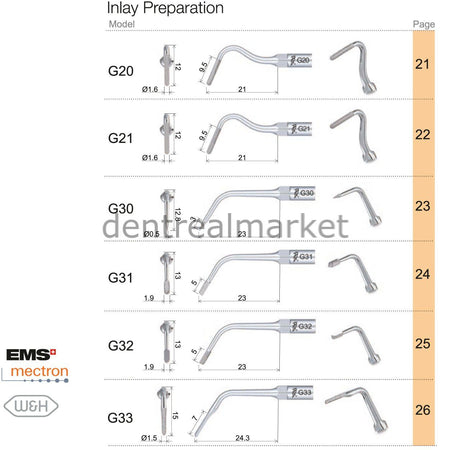 Woodpecker Scaler Inlay Preparation Tip G21 – Compatible with EMS, Mectron, Woodpecker, and W&H