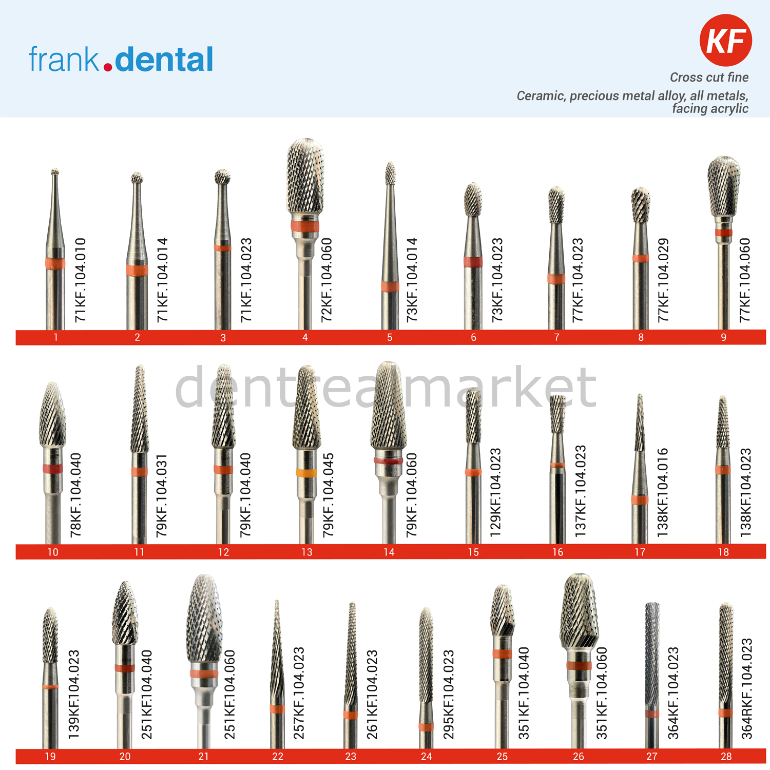 Frank Dental Carbide Monster Tip Hard Bur 364RKF