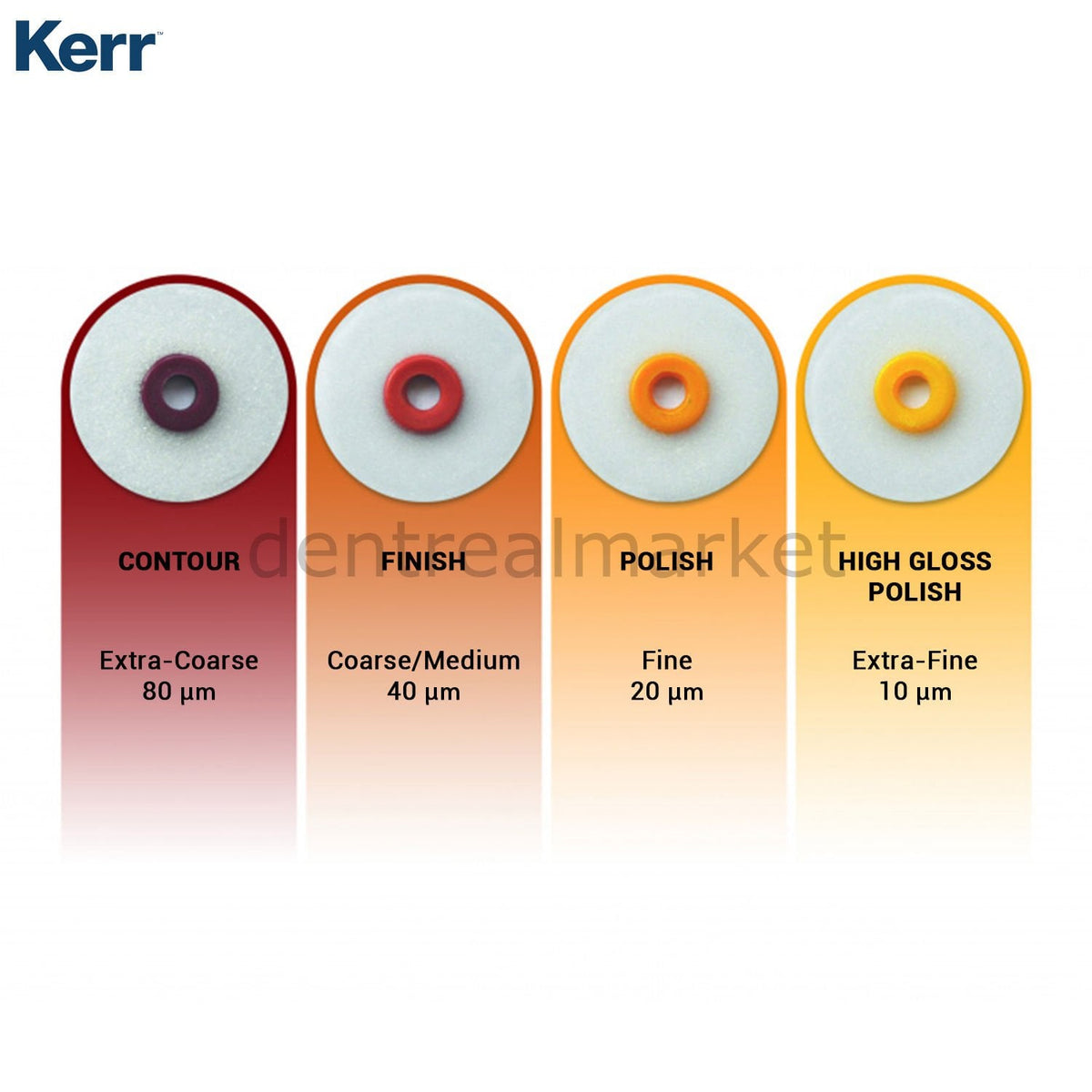 Kerr OptiDisc Mini Kit 120 pcs — Polishing Discs
