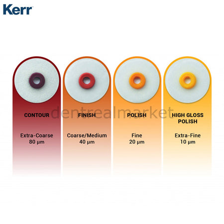 Kerr OptiDisc Assortment Kit 80 pcs — Polishing Discs