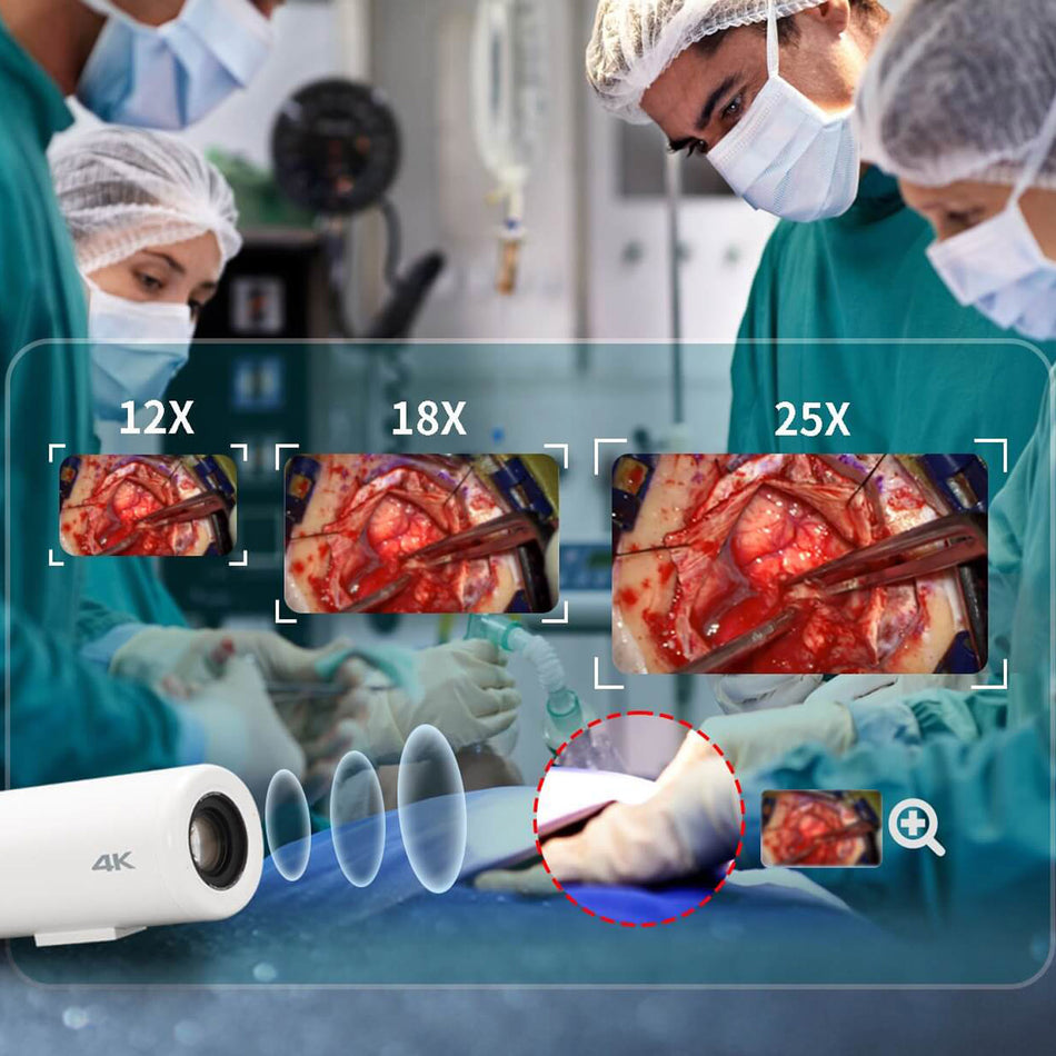 Medicam 4K NDI Surgical Video Camera Optic 18X Zoom