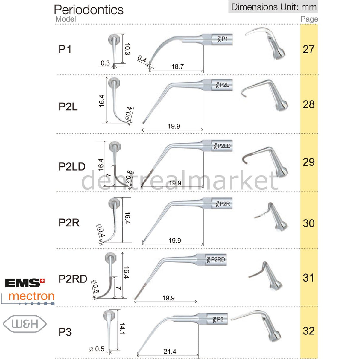 Woodpecker Periodontic Tip P1 - EMS, Mectron, Woodpecker, W&H Compatible