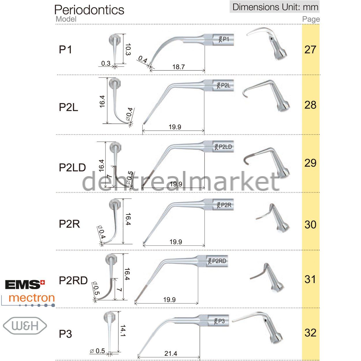 Woodpecker Scaler Periodontic Tip P12 – Compatible with EMS, Mectron, Woodpecker, and W&H