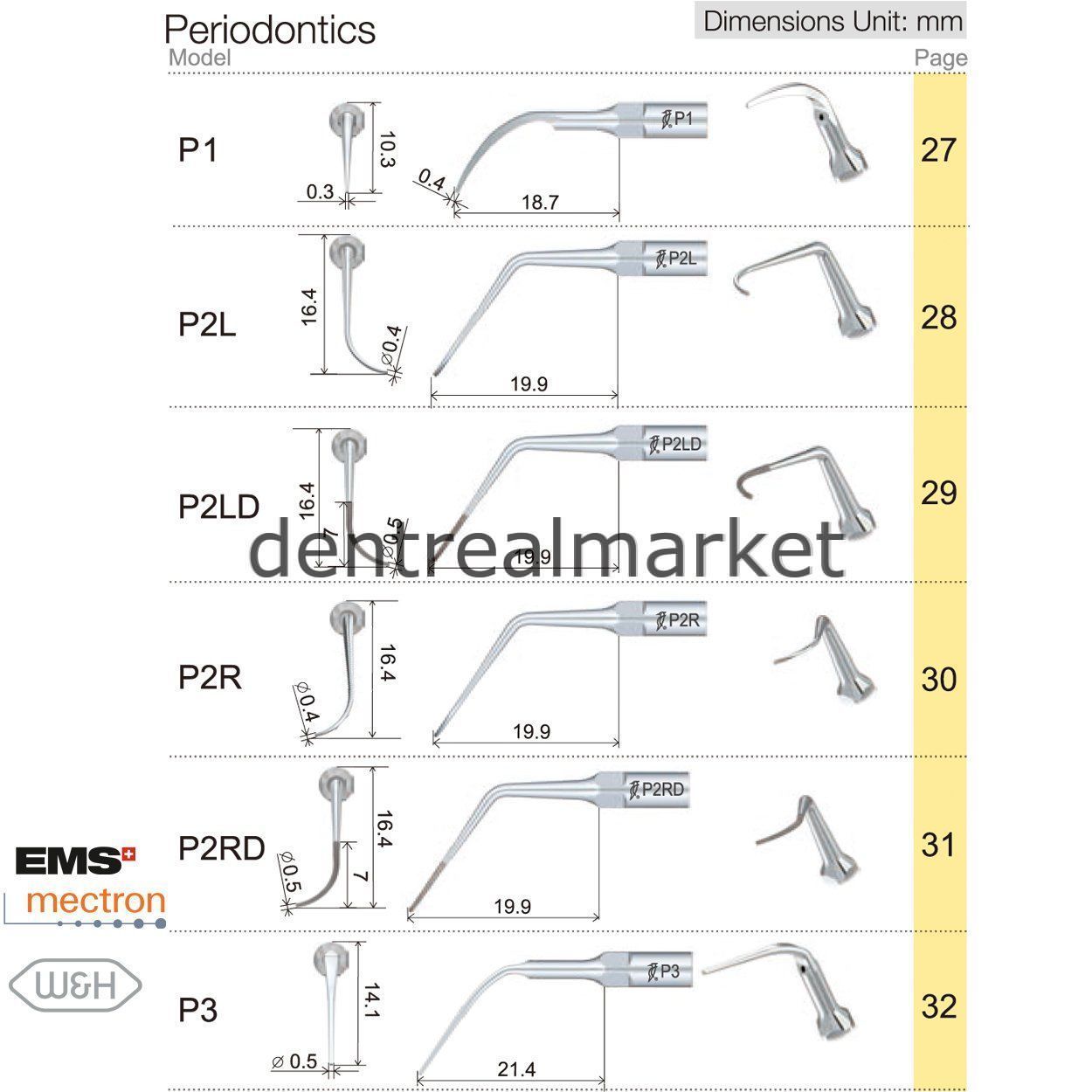 Woodpecker Periodontic Scaler Tip P20 — EMS, Mectron, Woodpecker, W&H Compatible