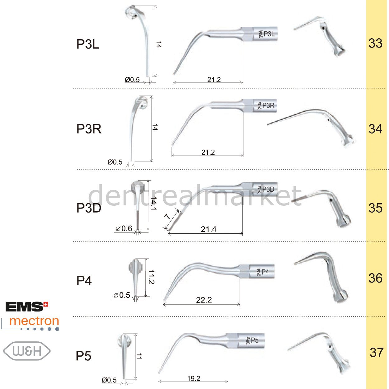 Woodpecker Periodontic Tip P1 - EMS, Mectron, Woodpecker, W&H Compatible