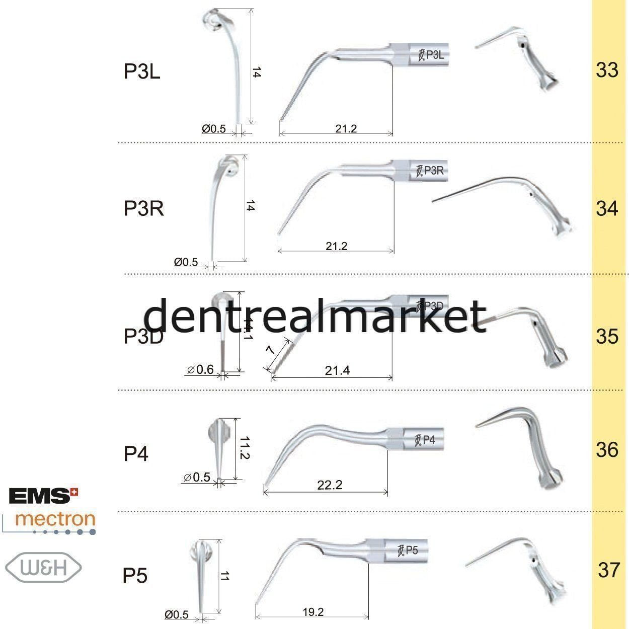 Woodpecker Periodontic Scaler Tip P2L — EMS, Mectron, Woodpecker, W&H Compatible