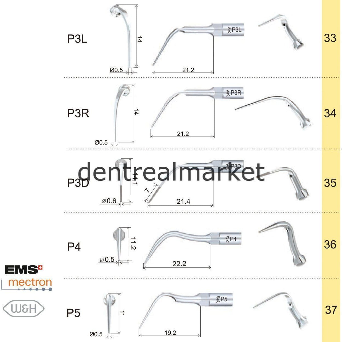 Woodpecker Periodontic Scaler Tip P20R — EMS, Mectron, Woodpecker, W&H Compatible