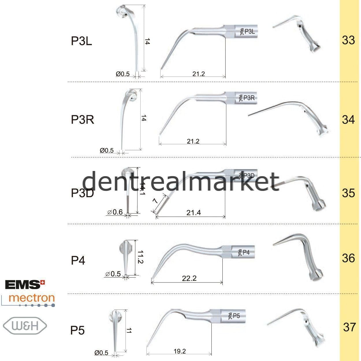 Woodpecker Periodontic Scaler Tip P20R — EMS, Mectron, Woodpecker, W&H Compatible