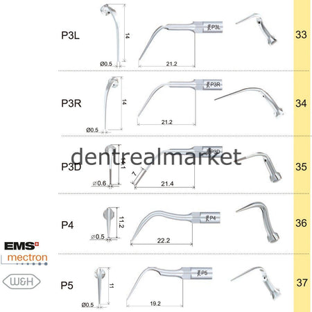 Woodpecker Periodontic Scaler Tip P20 — EMS, Mectron, Woodpecker, W&H Compatible
