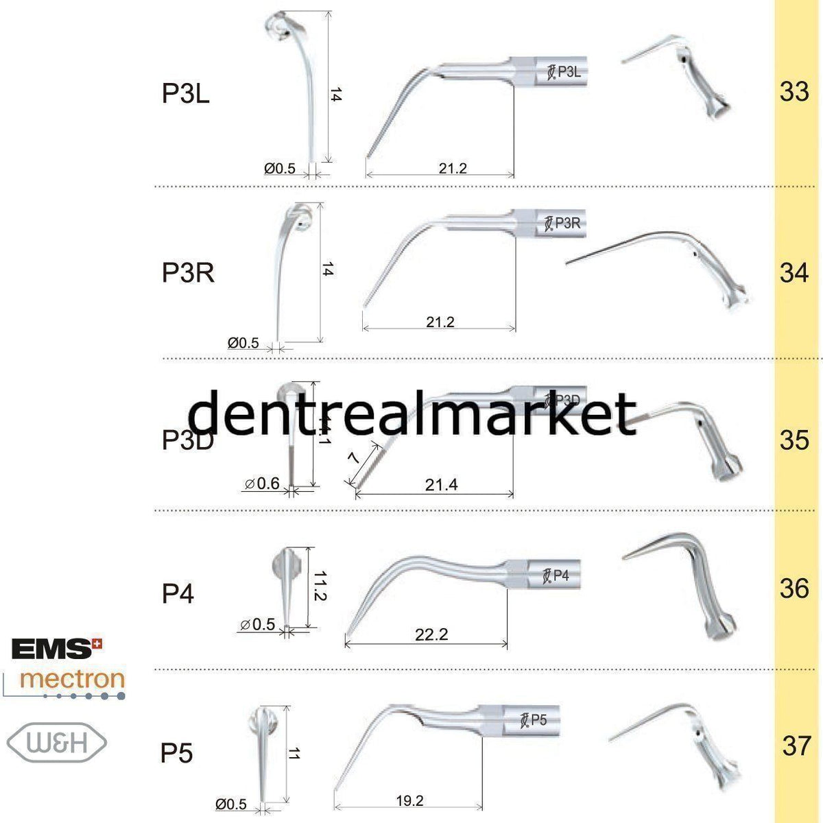Woodpecker P4 Periodontic Scaler Tip - EMS, Mectron, Woodpecker, W&H Compatible