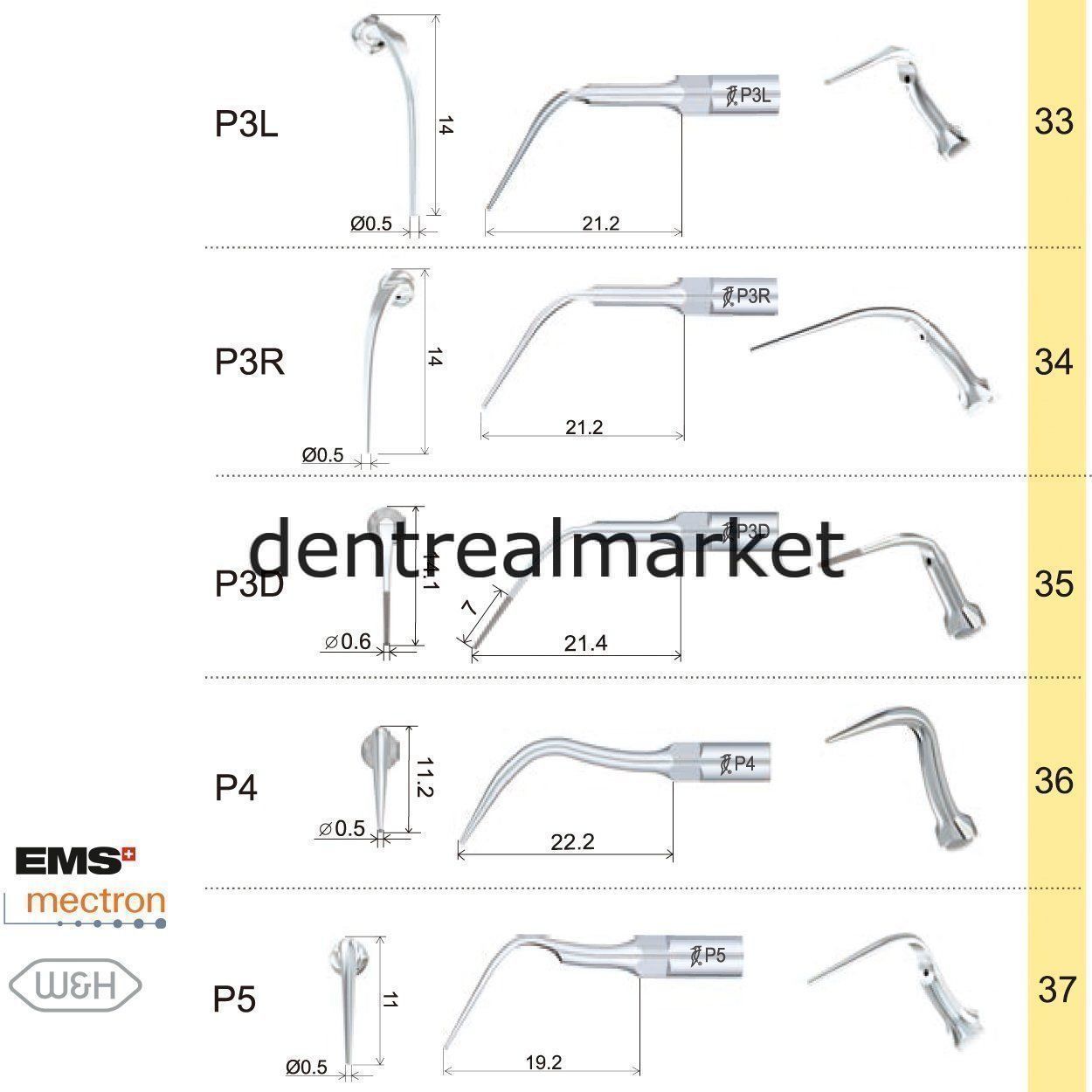 Woodpecker Periodontic Scaler Tip P22R — EMS, Mectron, Woodpecker, W&H Compatible
