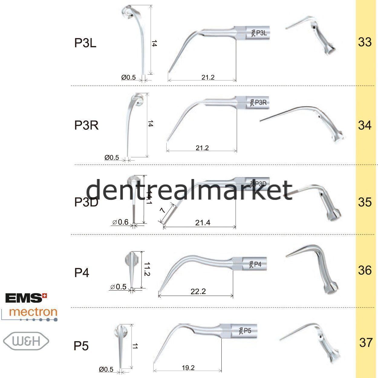 Woodpecker Periodontic Scaler Tip P20L — EMS, Mectron, Woodpecker, W&H Compatible