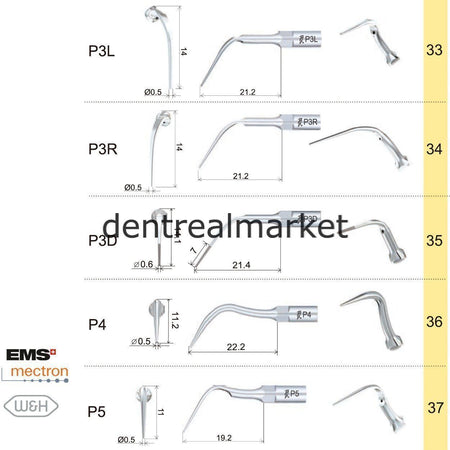 Woodpecker Periodontic Scaler Tip P20L — EMS, Mectron, Woodpecker, W&H Compatible