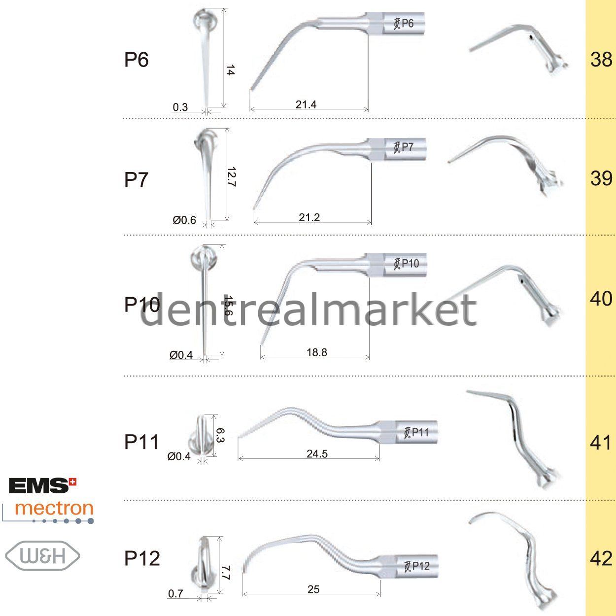 Woodpecker Scaler Periodontic Tip P14L – Compatible with EMS, Mectron, Woodpecker, and W&H