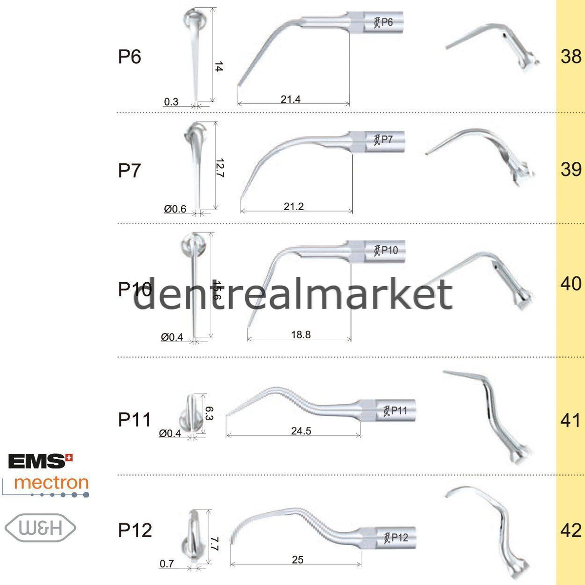 Woodpecker Periodontic Scaler Tip P20 — EMS, Mectron, Woodpecker, W&H Compatible