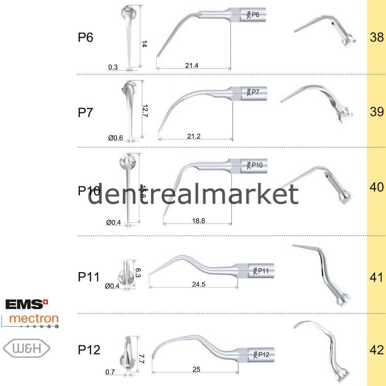 Woodpecker Periodontic Scaler Tip P20 — EMS, Mectron, Woodpecker, W&H Compatible