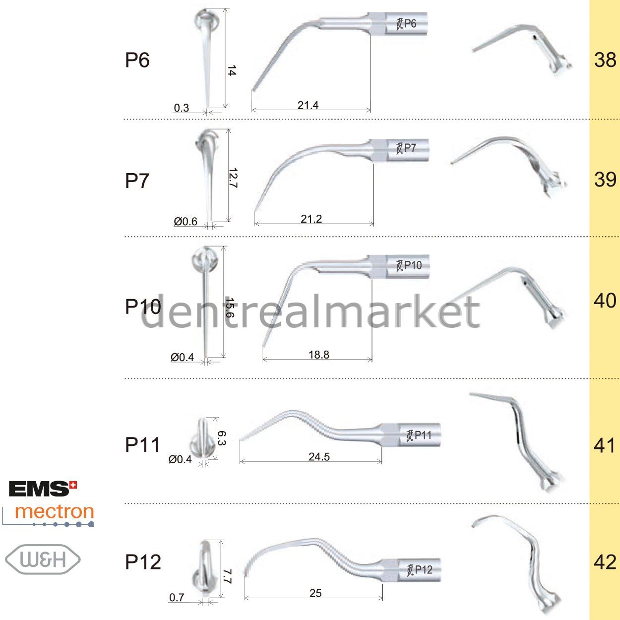 Woodpecker Scaler Periodontic Tip P12 – Compatible with EMS, Mectron, Woodpecker, and W&H