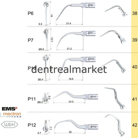 Woodpecker Periodontic Scaler Tip P20R — EMS, Mectron, Woodpecker, W&H Compatible
