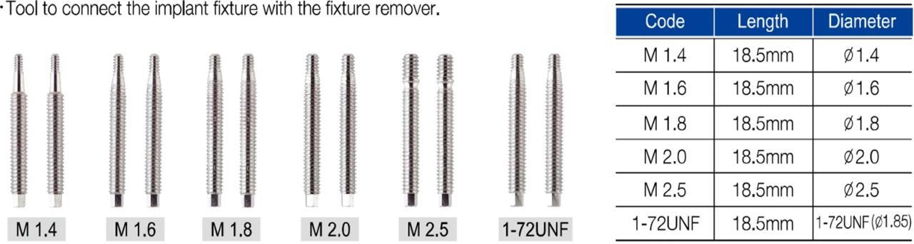 Surgident Single Out Implant Removal Set