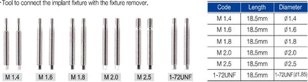 Surgident Single Out Implant Removal Set
