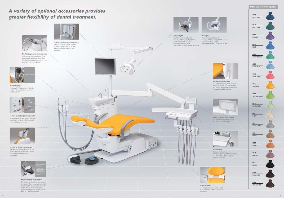 Belmont Crediga G1 Whip-Arm Dental Unit