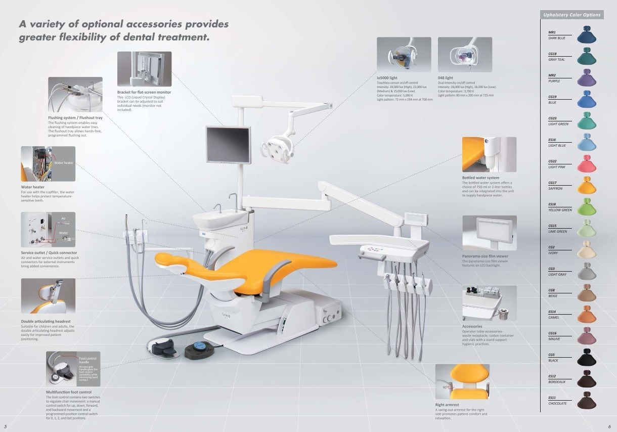 Belmont Crediga G1 Whip-Arm Dental Unit