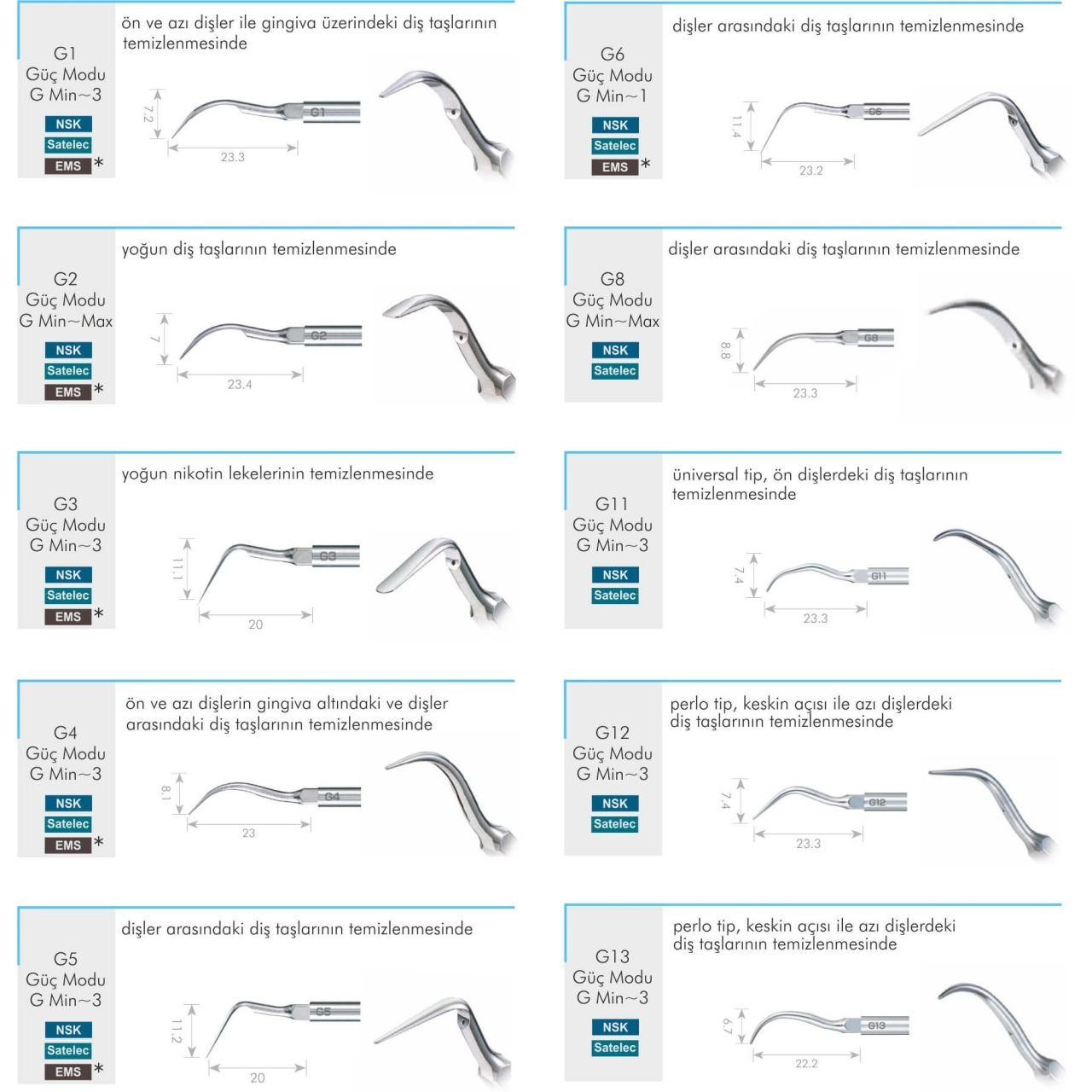 Nsk Electric Scaler Tips – Scaling (Varios)
