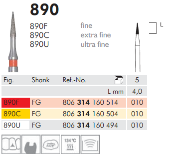 Meisinger 890 Synthetic Diamond Bur — Pack of 5