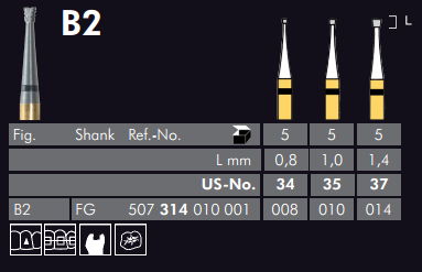 Meisinger Black Cobra B2 Carbide Bur — Pack of 5