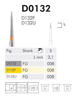 Meisinger D0132 Carbide Polishing Bur - Pack of 5