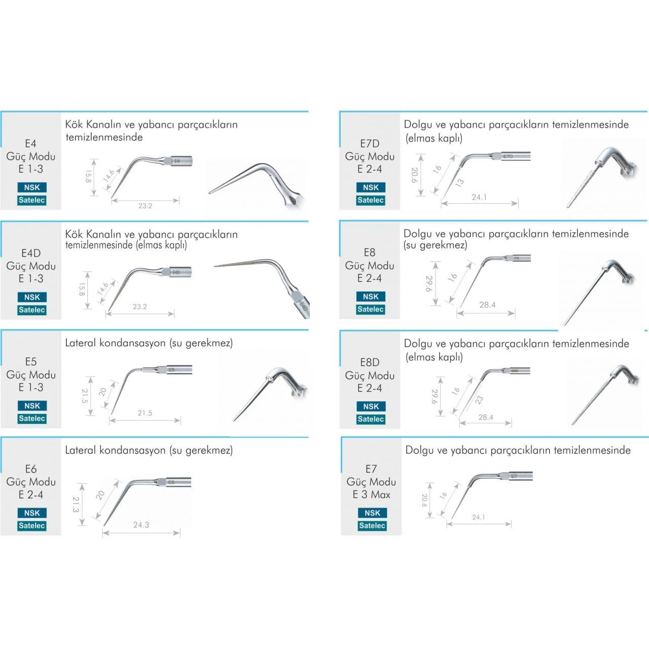 NSK Electric Scaler Tips Endodontics EMS & Satelec Compatible