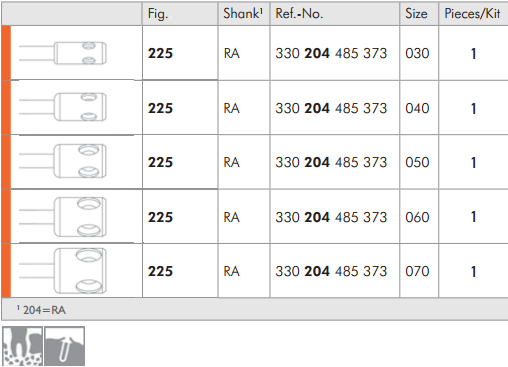 Meisinger Punch Basic Kit
