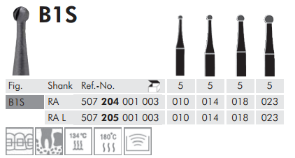 Meisinger Black Cobra Surgical Bur B1S — Pack of 5